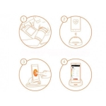 دستگاه فشار سنج شیائومی مدل Xiaomi iHEALTH BP3L