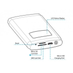 روتر بی سیم 4G نزتک Naztech NZT-8830 4G Router Wi-Fi Hotspot