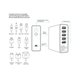 پاوربانک نزتک Naztech PB10400 Universal Power Bank