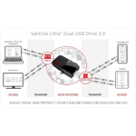 فلش مموری SanDisk Ultra OTG 16GB