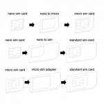 پوکه سیم کارت Nano Sim Adaptor