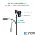 کابل شارژر Anker PowerLine MicroUSB 90CM
