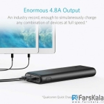 پاوربانک Anker PowerCore 15600mAh