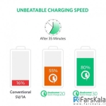 پاوربانک Anker PowerCore With Quick Charge 3.0 20000mAh