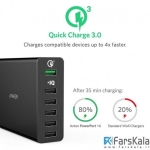 شارژر رومیزی 6 پورت Anker PowerPort+ 6 with Quick Charge 3.0