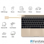 کابل تبدیل HOCO UA3 Type-C to USB Cable