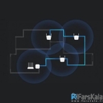 پاورلاین وای فای شیائومی Xiaomi Powerline WiFi Adapter