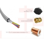 تبدیل یک به دو Remax Audio Splitter RL-20S AUX