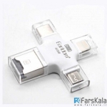 دستگاه کارت خوان و تبدیل Earldom CardReader ET-OT20