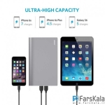 پاور بانک 20000 میلی آمپر Anker PowerCore Edge Ultra With Quick Charge 3.0 20000mAh