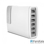 پاوربانک نزتک Naztech Turbo PB6 Universal Power Bank