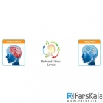تگ ضد امواج موبایل پرومیت Promate Therma Duo Radiation Neutralizing Patch