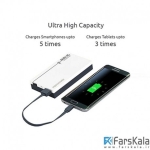 پاوربانک پرومیت Promate Cloy-12 Power Bank 12000mAh