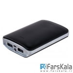پاوربانک ریمکس Remax Proda Mink PPL-22 10000mAh