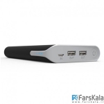 پاور بانک 67Business Power 20000mAh Power Bank