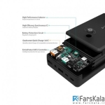 پاور بانک آکی Aukey PB-T11 30000mAh Power Bank