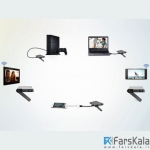 پروژکتور قابل حمل سونی Sony MP-CL1A Mobile Projector