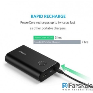 پاور بانک 10050 ميلي آمپر ساعت انکر A1310 PowerCore Plus With Quick Charge 2.0
