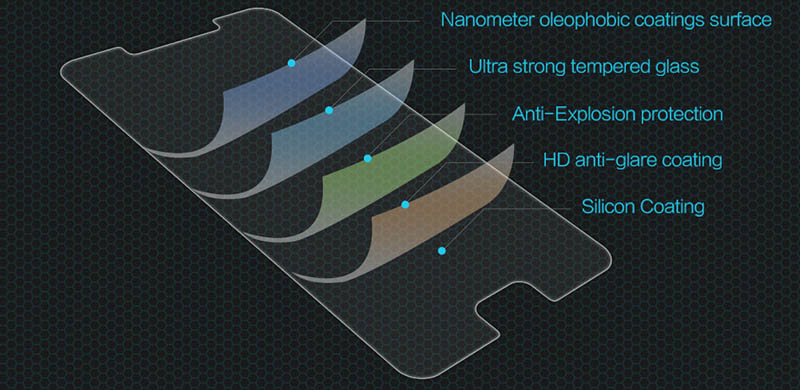 محافظ صفحه نمایش شیشه ای نیلکین Nillkin H Glass Meizu M6 Note 10 22 محافظ صفحه نمایش شیشه ای نیلکین Nillkin H Glass Meizu M6 Note