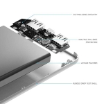 پاوربانک 7000 میلی آمپر پوریدا Puridea S5 Power Bank