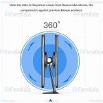 پایه نگهدارنده آهنربایی موبایل بیسوس Baseus Little Sun Magnetic Car Mount SUTY-01