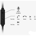 هندزفری سیمی باوین Bavin HX826 Stereo Earbuds Headphone