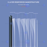 محافظ صفحه شیشه ای تمام صفحه و خمیده یو وی سامسونگ UV Full Glass Screen Protector Samsung Galaxy Note 10 Plus