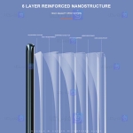 گلس تمام صفحه گلکسی نوت 8 مدل یو وی UV Full Glass Screen Protector Samsung Galaxy Note 8