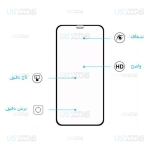 محافظ صفحه نمایش سرامیکی تمام صفحه اپل Ceramics Full Screen Protector Apple iPhone 11 Pro Max