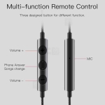 هندزفری سیمی یسیدو Yesido YH-06 Earphone