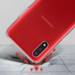 قاب محافظ ژله ای 5 گرمی کوکو سامسونگ Coco Clear Jelly Case For Samsung Galaxy A01
