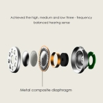 هندزفری تایپ سی شیائومی Xiaomi Piston Earphone Type-C HSEJ04WM