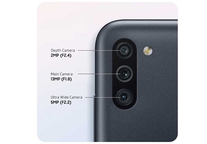 Samsung Galaxy M11