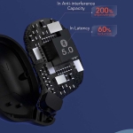 هندزفری بلوتوث دوگوش شیائومی هایلو Haylou T15 TWS Bluetooth Earbuds