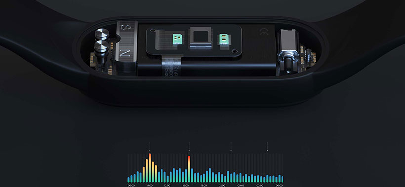 دستبند هوشمند شیائومی Xiaomi Mi Smart Band 5