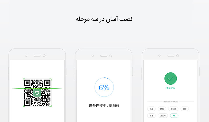 تقویت کننده وای فای پرو شیائومی Xiaomi Powerline WiFi Pro Amplifier