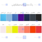 قاب سیلیکونی نوکیا Nokia C1