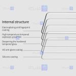 محافظ صفحه نمایش شیشه ای نیلکین وان پلاس Nillkin 3D DS+MAX Glass OnePlus 9 Pro