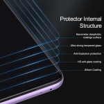 گلس نیلکین Poco X3 Pro مدل H+ Pro