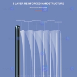 محافظ صفحه شیشه ای تمام صفحه و خمیده یو وی شیائومی UV Full Glass Screen Protector Xiaomi Mi 10S