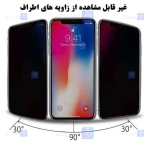 محافظ صفحه Samsung Galaxy M10s مدل حریم شخصی