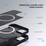 قاب نیلکین Apple iPhone 13 Pro مدل CamShield Silky Magsafe