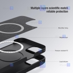 قاب نیلکین Apple iPhone 14 Plus مدل CamShield Silky Magnetic silicon