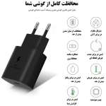 شارژر اصلى گوشى سامسونگ Samsung Galaxy M31s مدل سوپر فست
