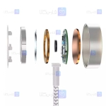 کابل شارژ مگنتی اپل واچ گرین مدل Magnetic Charging Cable