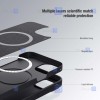 قاب نیلکین Apple iPhone 15 Pro Max مدل CamShield Silky Magnetic silicon