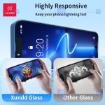 گلس گوشی Apple iPhone 15 مدل Xundd AXE با ابزار مخصوص نصب
