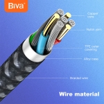 کابل AUX به لایتنینگ بیوا مدل Biva AUX-08L