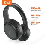 هدفون بلوتوث بیوا مدل HD-01