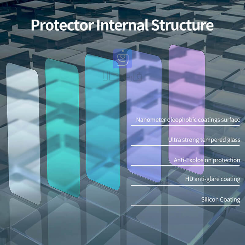 گلس نیلکین Pixel 8A مدل H+ Pro nillkin h pro glass protector for google pixel 8a 15 گلس نیلکین Google Pixel 8A مدل H+ Pro